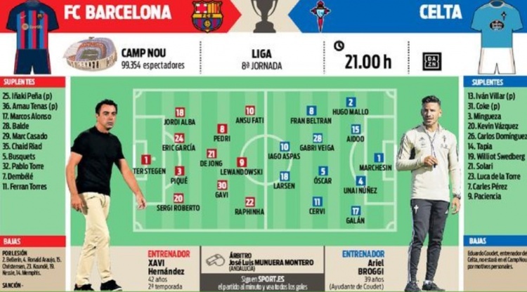 与战术水平 与战术水平