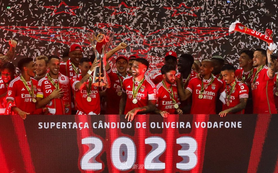 竞争力的环 竞争力的环